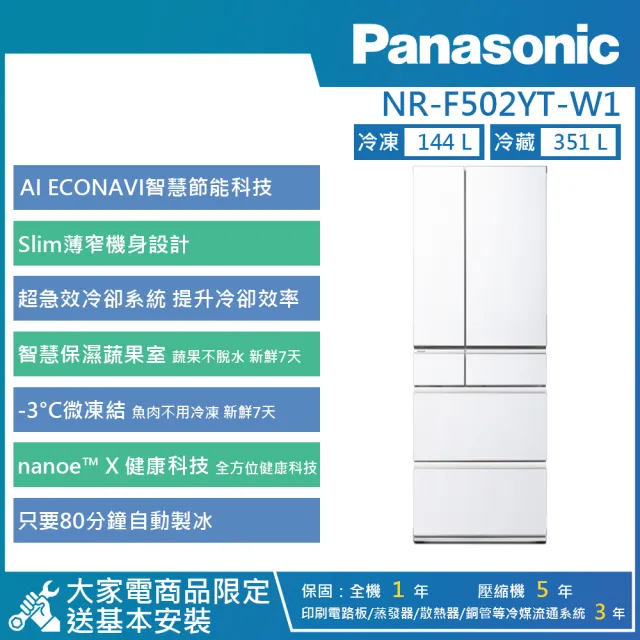 【2026】Panasonic國際牌冰箱推薦｜10款高評價人氣品牌排行榜 | BALIMAN情報局