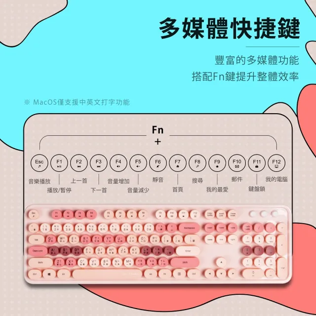 【PC Park】D300 復古打字機設計 無線鍵鼠組 多色任選 D600(無線 鍵盤滑鼠組合)