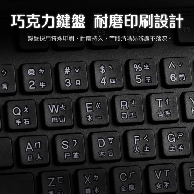 【PC Park】KW500 2.4G商務型無線鍵鼠組(無線 鍵盤滑鼠組合)
