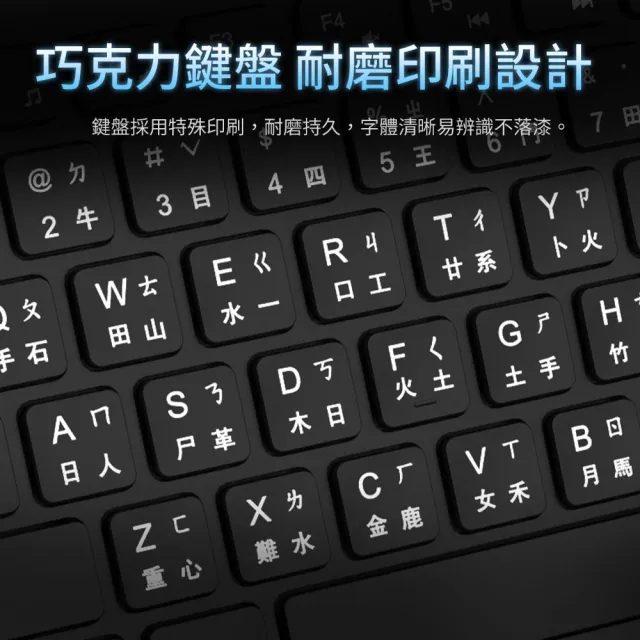 【PC Park】KW700商務型無線鍵鼠組(無線 鍵盤滑鼠組合)