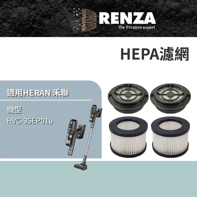 【RENZA】適用 HERAN 禾聯 HVC-35EP010 智慧感應無線吸塵器(HEPA 集塵濾網 濾芯 濾心)