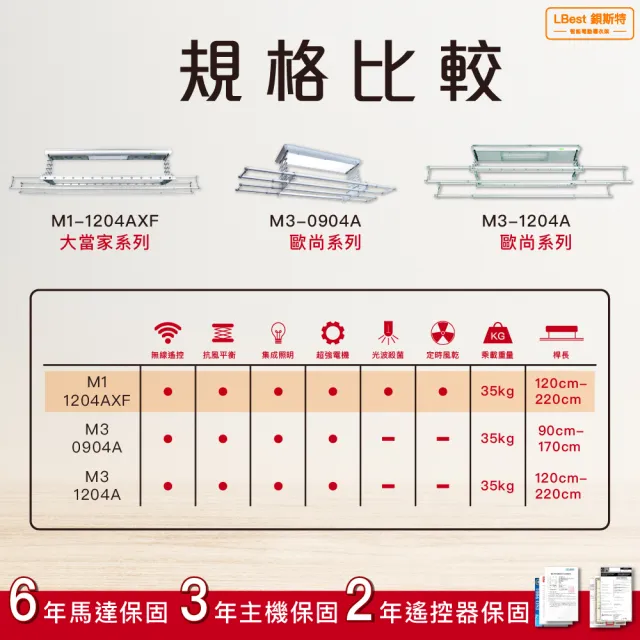 【LBest 鋇斯特】M3-0904A電動曬衣架/電動升降曬衣機(附基本安裝)