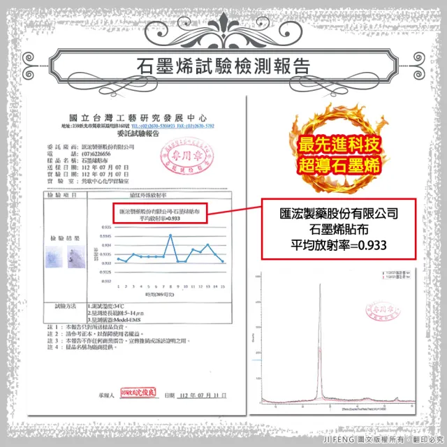 【匯浤】英倫獅金門一條根石墨烯蜂巢晶格強效貼布 10入組(加贈2包)