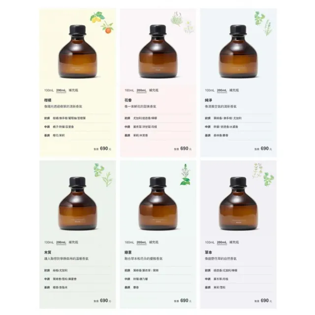 【MUJI 無印良品】空間芬香油/200ml(木質/綠意/草本/柑橘/花香/純淨/櫻花/含羞草)