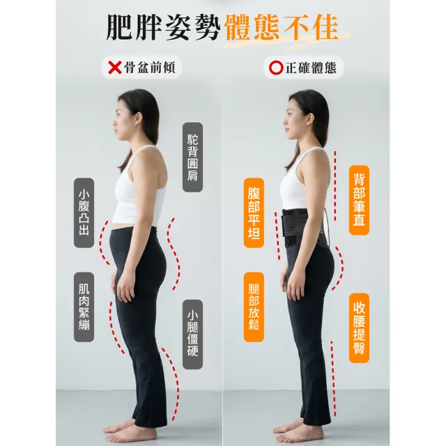 【PP 石墨烯】石墨烯魔塑強力腰夾2入(支撐舒緩保護腰椎)