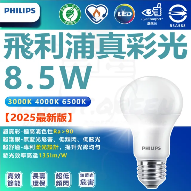 【2026】燈泡推薦10款高評價人氣品牌排行榜 | 好吃美食的八里人