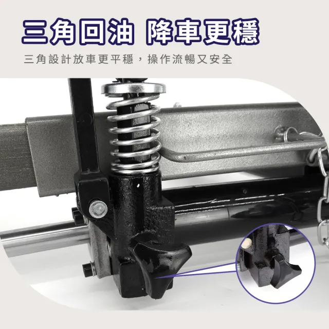 輕鬆移車 移車工具 移位器 拖車器 清障神器 汽修移車 630-FS680(油壓式移車架 維修架 頂高架)