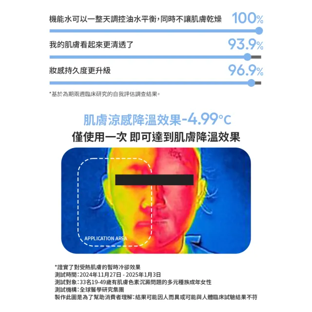 【LANEIGE 蘭芝】官方直營 神經醯胺超導機能水 170ml(化妝水 保濕)