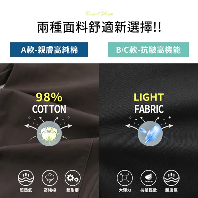 【JU SHOP】高機能休閒褲 商務休閒褲 中直筒/小直筒(下著 男長褲 極薄 顯瘦 大彈力 純棉款 機能款)
