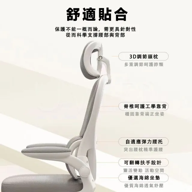 【UVLED 鈺創合成】專家級人體工學椅 辦公椅 電腦椅(電競椅 旋轉椅 升降椅 乳膠坐墊 工學椅 辦公室椅 椅子)