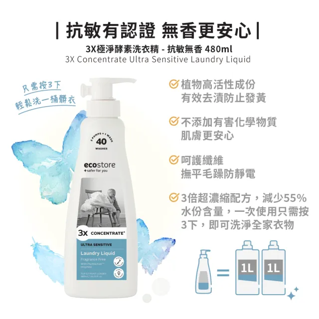 【ecostore 宜可誠】3X極淨天然酵素洗衣精480mlx2入(無香精/無色素/無螢光劑/消臭/抗敏認證/濕疹協會認證)