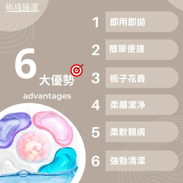 超潔淨天然清香-香氛洗衣球 超值優惠6盒組(槴子花香 柔順潔淨)