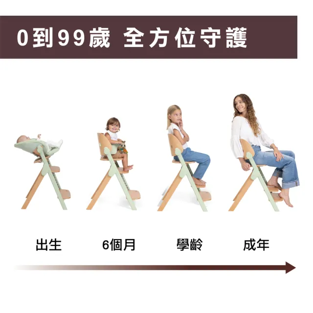 【Chicco】蒔光系列-全齡進階木質成長椅(兒童餐椅/成長餐椅/家具/含圍欄餐盤有機棉襯墊)