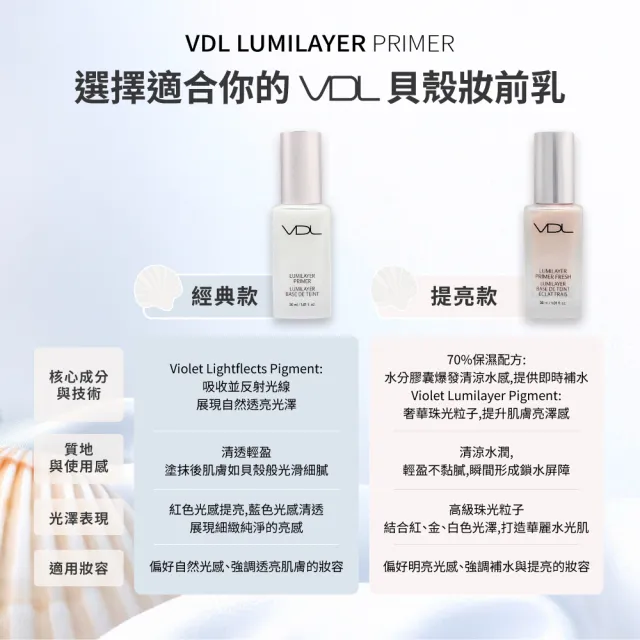 【VDL】經典提亮膚色妝前乳 30ml(妝前乳 隔離霜 飾底乳 貝殼妝前乳)