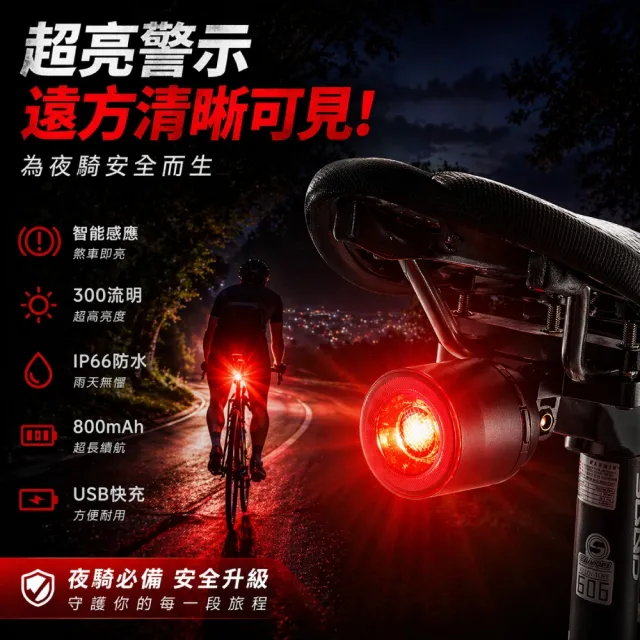 【2026】自行車燈推薦10款高評價自行車燈品牌排行 | BALIMAN情報局