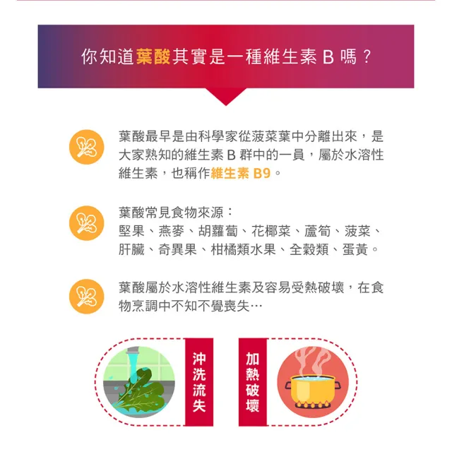 【BLACKMORES 澳佳寶】葉酸 2入組(共180錠 維生素B9)
