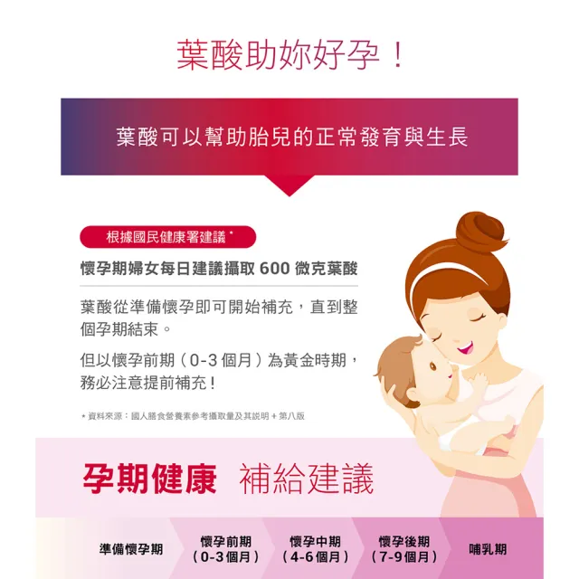 【BLACKMORES 澳佳寶】葉酸 2入組(共180錠 維生素B9)