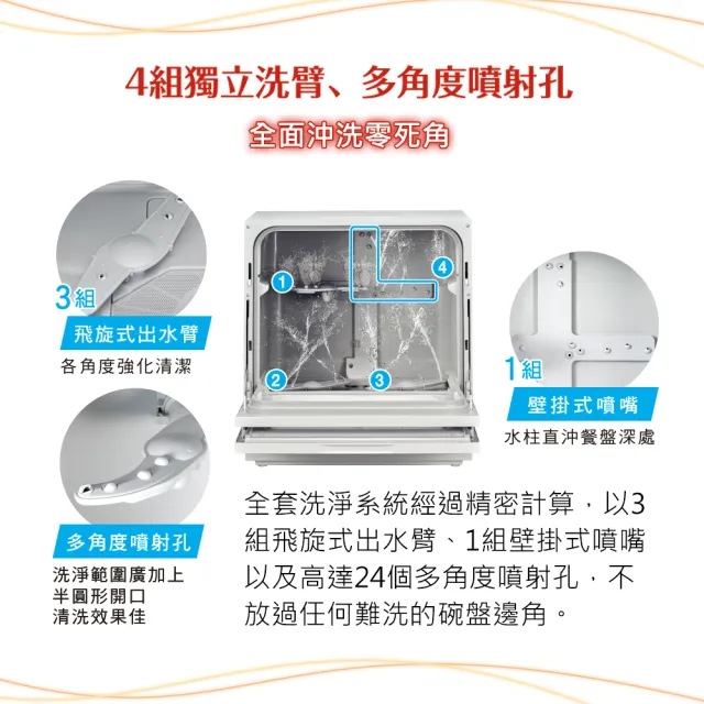 【Panasonic 國際牌】桌上型自動洗碗機(NP-TH4WHR1TW)