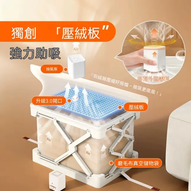 嶼川 收納箱 壓縮收納箱 衣物收納箱 防潮儲物櫃（衣物收納 壓縮擴容 防潮防塵 空間擴容）