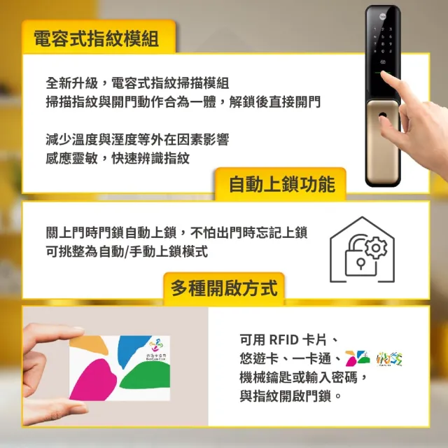 【Yale 耶魯】Yale Kyra Pro 香檳金 四合一 指紋卡片藍芽遠端 智能電子門鎖(原廠公司貨 含基本安裝)