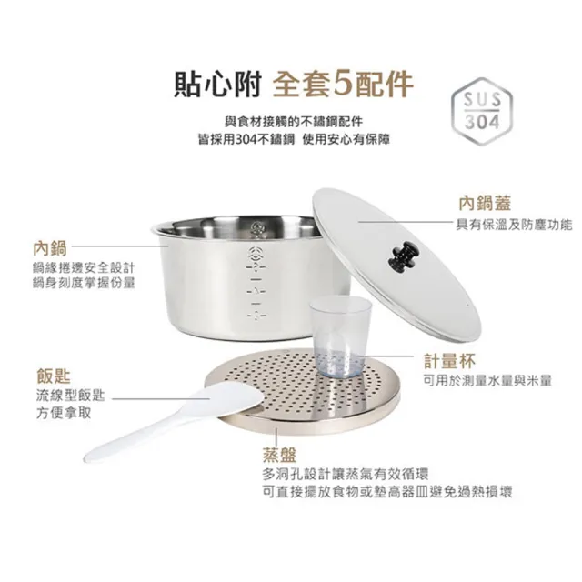 【TATUNG 大同】6人份不鏽鋼電鍋/獨立保溫開關/奶霜粉(TAC-06R-MBI)