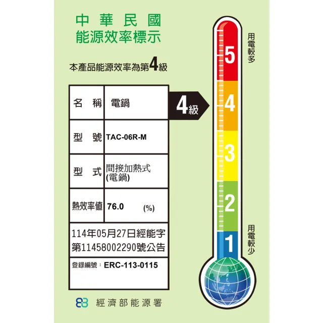 【TATUNG 大同】6人份不鏽鋼電鍋/獨立保溫開關/奶霜粉(TAC-06R-MBI)