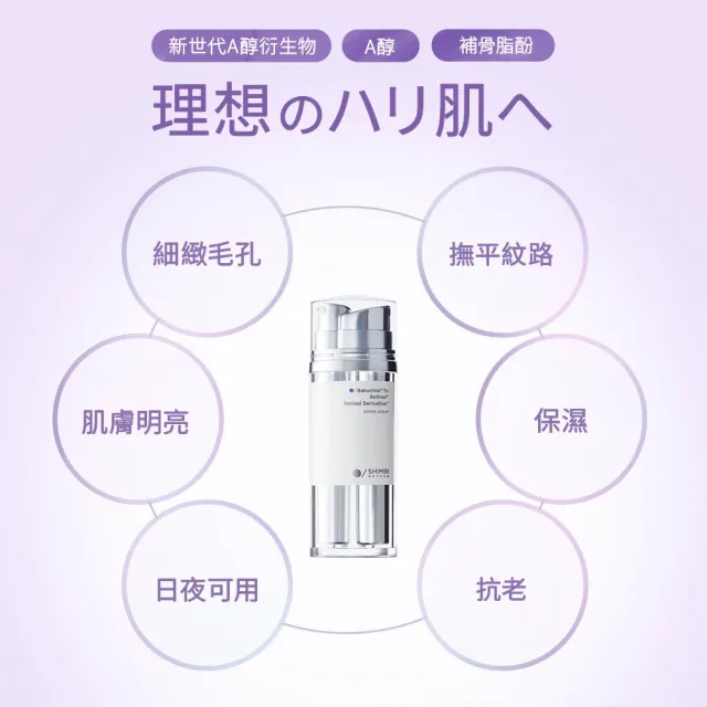 【SHIMBI METHOD 審美之選】5A醇PRO撫紋雙管精華