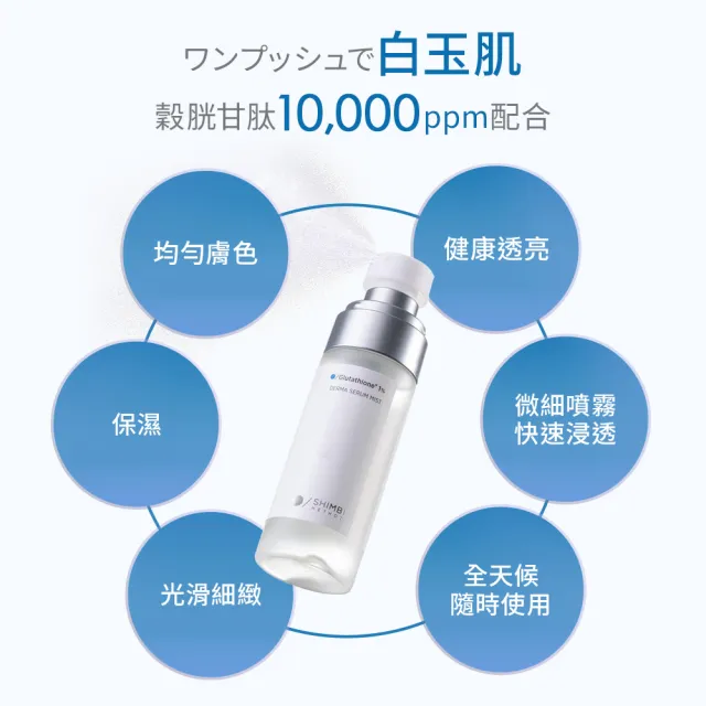 【SHIMBI METHOD 審美之選】1%穀胱甘肽透亮精華噴霧