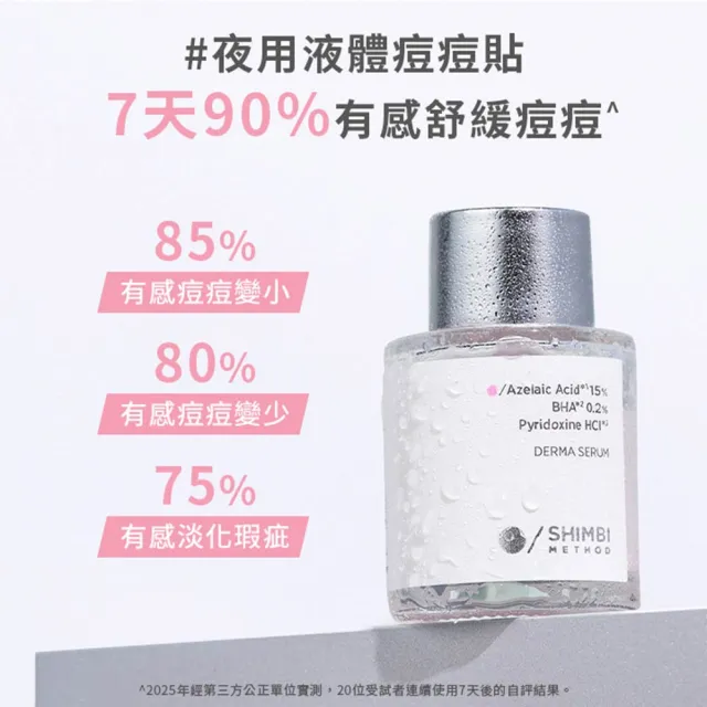 【SHIMBI METHOD 審美之選】15%杜鵑花酸集中抗痘精華