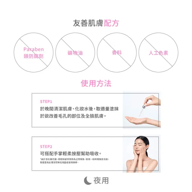 【SHIMBI METHOD 審美之選】5%杜鵑花酸控油煥膚精華