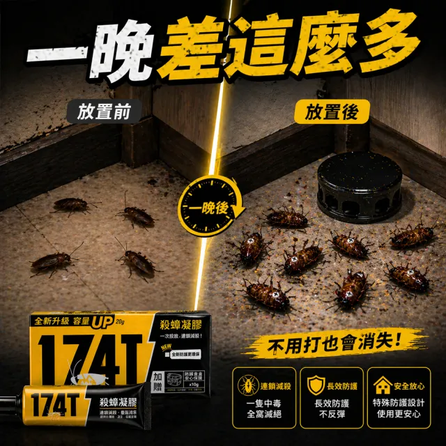 【174T】NEW職人專用 殺蟑凝膠餌劑蟑螂藥(20克x1支入)
