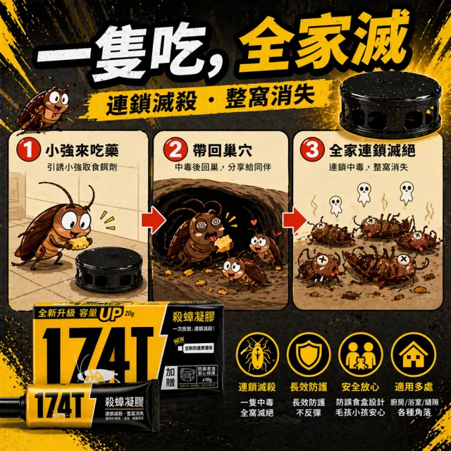 【174T】NEW職人專用 殺蟑凝膠餌劑蟑螂藥(20克x1支入)