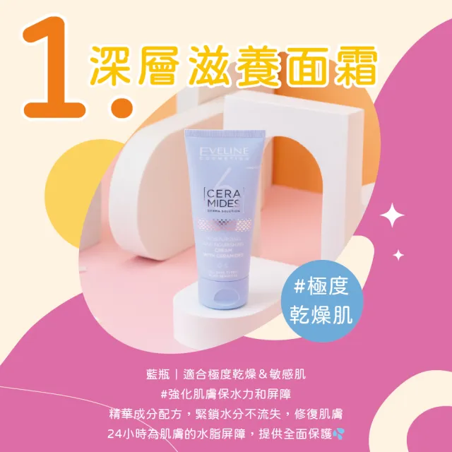 【Eveline Cosmetics】6種神經醯胺 深層滋養/Omega強效再生 面霜 50ml(波蘭原裝)