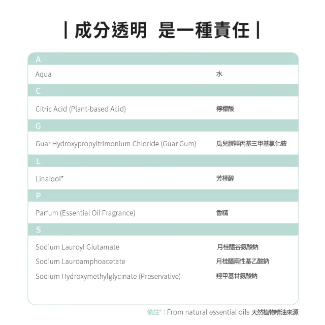 【ecostore 宜可誠】純淨寶寶沐浴露200ml(無人工香精/無色素不含皂/嬰兒/新生兒/幼兒/兒童)