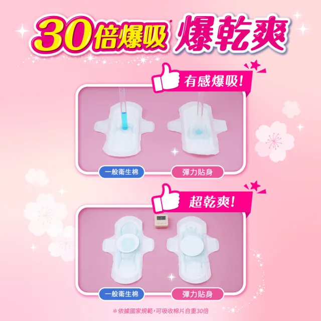 【Sofy 蘇菲】彈力貼身超薄體貼日用潔翼/基本衛生棉23-28cm(10-14片x4包/組)