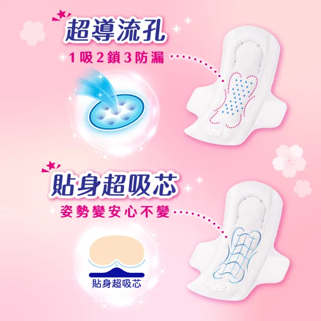 【Sofy 蘇菲】彈力貼身超薄體貼日用潔翼/基本衛生棉23-28cm(10-14片x4包/組)