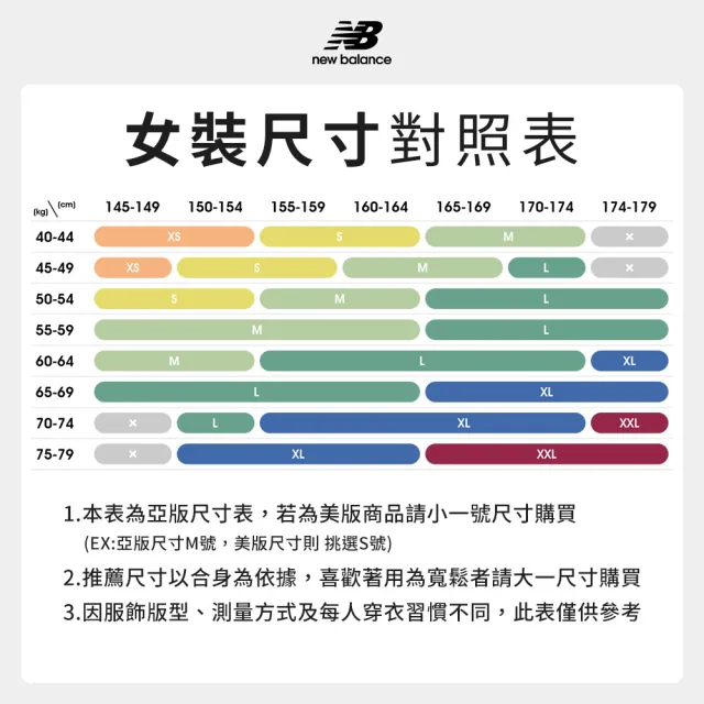 【NEW BALANCE】NB 撞色風衣外套_女性_卡其/灰色_WJ61B2PYGYM_WJ61B2PYSOT(亞版 版型正常)
