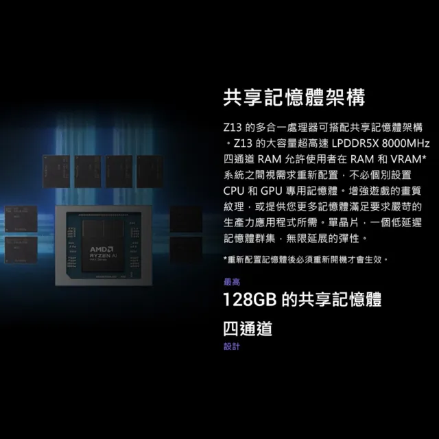 【ASUS 華碩】13.4吋Copilot+PC AI觸控電競筆電(ROG Flow GZ302EA/AI MAX+ 395/32G/1TB/8060S/W11)