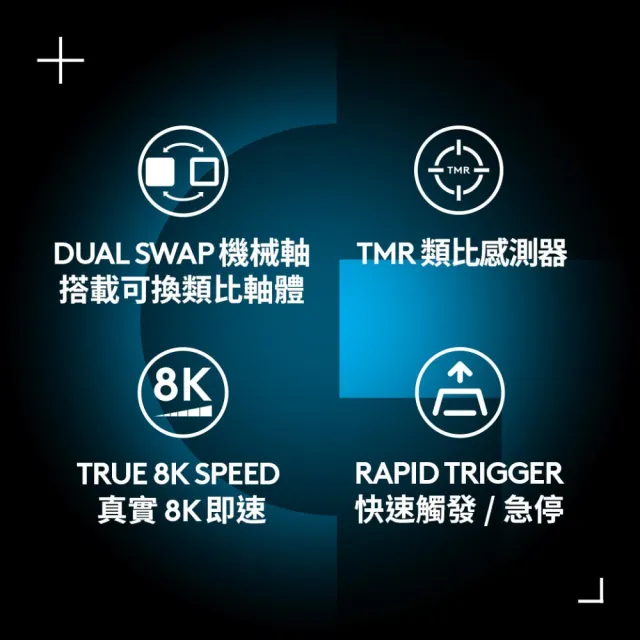 【Logitech G】G512 X 75 類比機械雙軸有線電競鍵盤