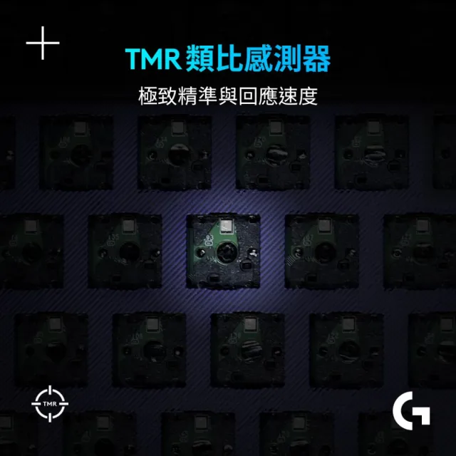 【Logitech G】G512 X 98 類比機械雙軸有線電競鍵盤
