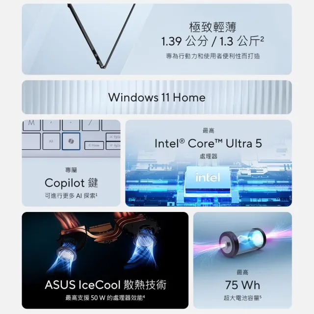 【ASUS 華碩】14吋Ultra 5輕薄AI筆電(VivoBook S S5406MA/Ultra 5-125H/16G/512G SSD/W11/OLED/EVO)