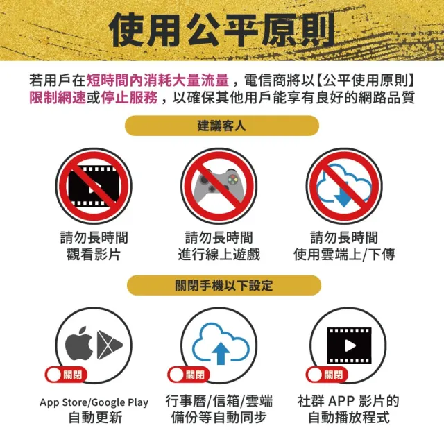 【World eSIM】20天方案總量50GB 原生5G上網SIM卡(隨插即用、熱點分享、日本高速網卡)