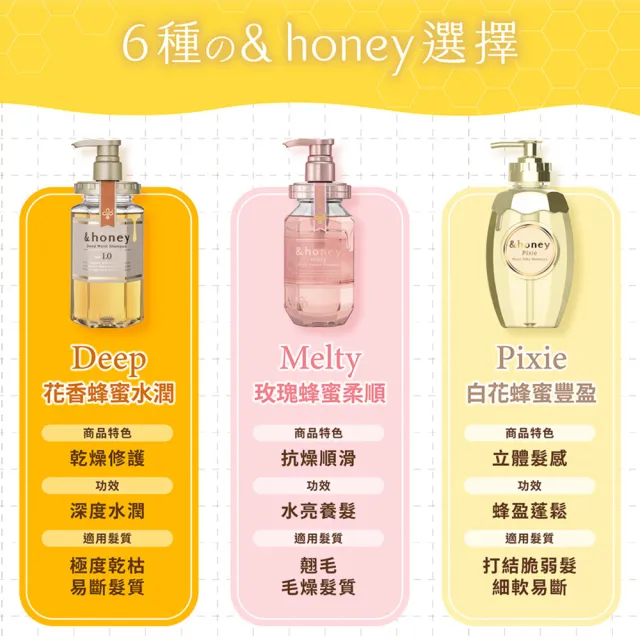 【&honey】日本原裝 蜂蜜洗髮精/潤髮乳/髮油(多款任選 細軟易斷 乾燥髮質)