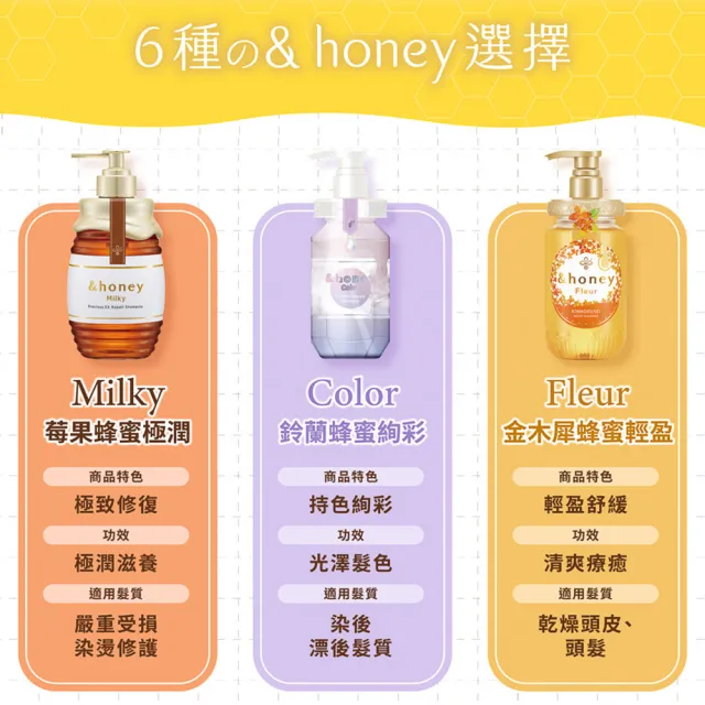【&honey】日本原裝 蜂蜜洗髮精/潤髮乳/髮油(多款任選 細軟易斷 乾燥髮質)