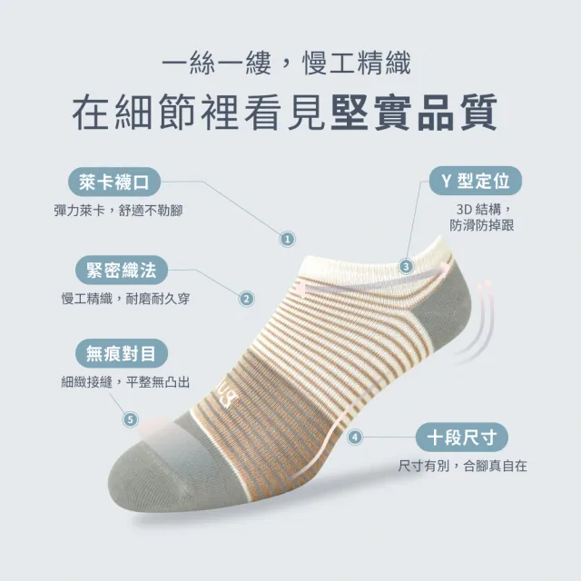 【sNug 給足呵護】時尚船型除臭襪-條紋奶(不脫落/低筒/船型襪/時尚船襪/10秒除臭襪/夏季薄款)