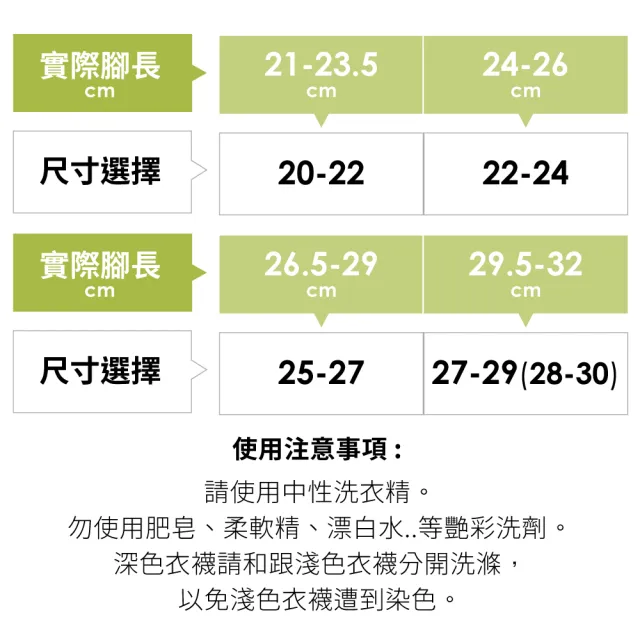 【sNug 給足呵護】白淨運動除臭襪(中筒襪/毛圈底/吸汗乾爽/運動襪/白色襪筒/久站久走/台灣製)