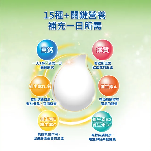 【卡洛塔妮】高鈣羊奶粉800gX3罐(優蛋白/好消化/成人營養/高鈣奶粉/100%生乳使用/添加鐵質/沖泡飲品)