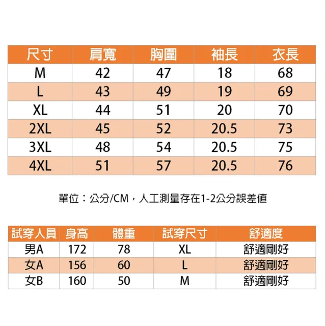 【KISSDIAMOND】涼感抗菌冰離子蠶絲POLO衫(蠶絲上衣/涼感上衣/女上衣/運動上衣/男上衣/KDT-931)
