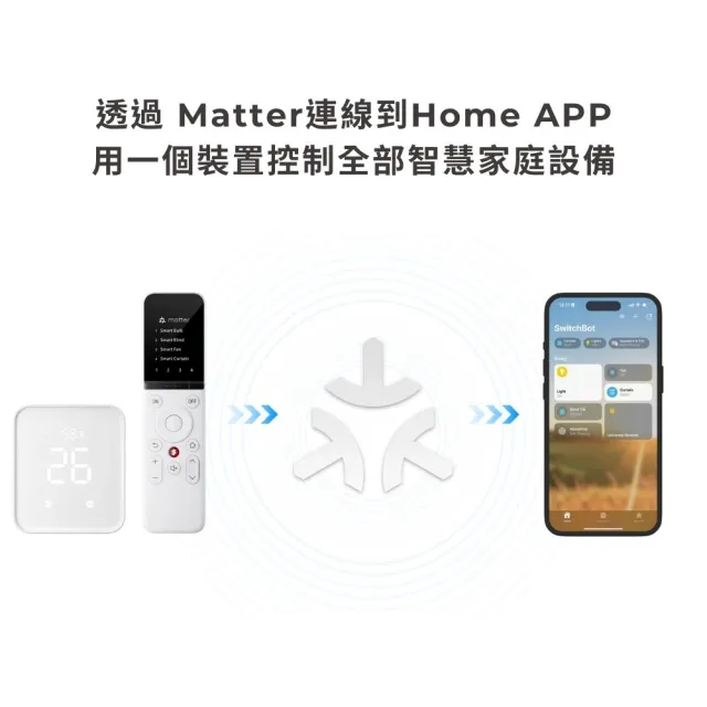 【SwitchBot】Universal Remote萬用遙控器(支援HomeKit/紅外線/藍芽)