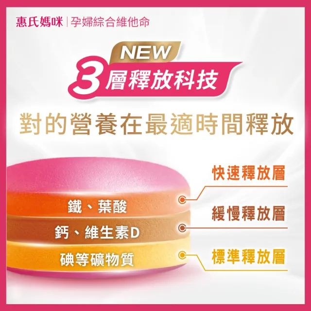 【Materna 惠氏媽咪】孕婦綜合維他命x2+藻油膠囊x1(60粒超值組 藻油DHA+葉酸鐵21種懷孕營養素)